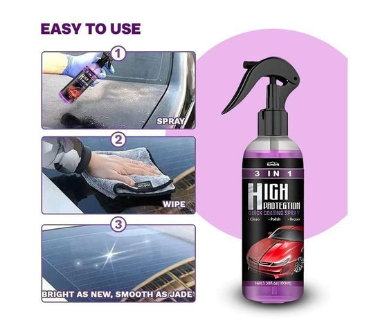 All-in-One Protective Coating Spray  (Pack of 2)